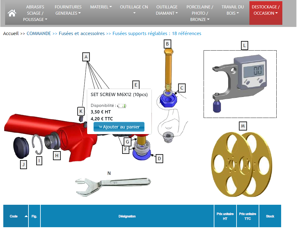 Formulaire de connexion extranet